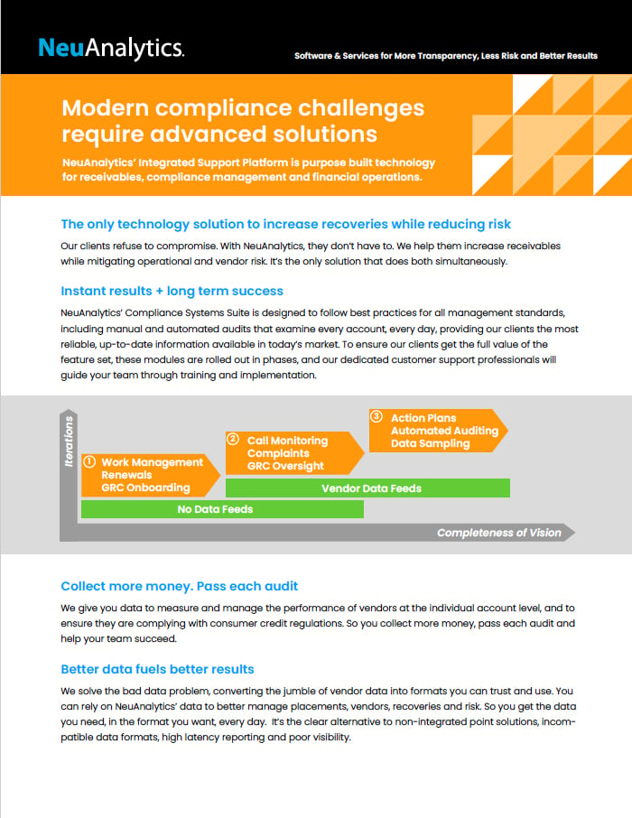 Modern Compliance Challenges Require Advanced Solutions eBook Download